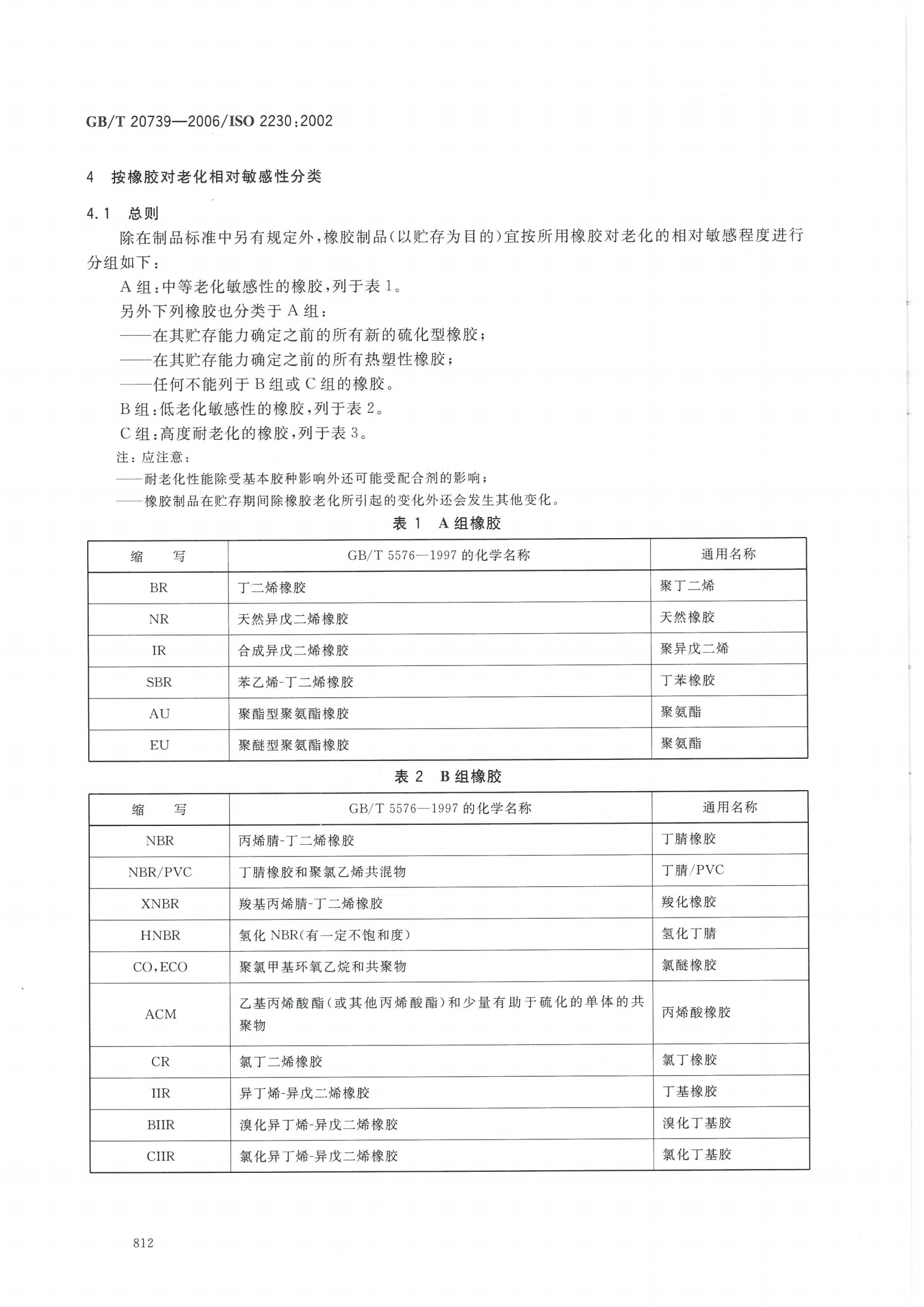 試驗標準全套_820.png