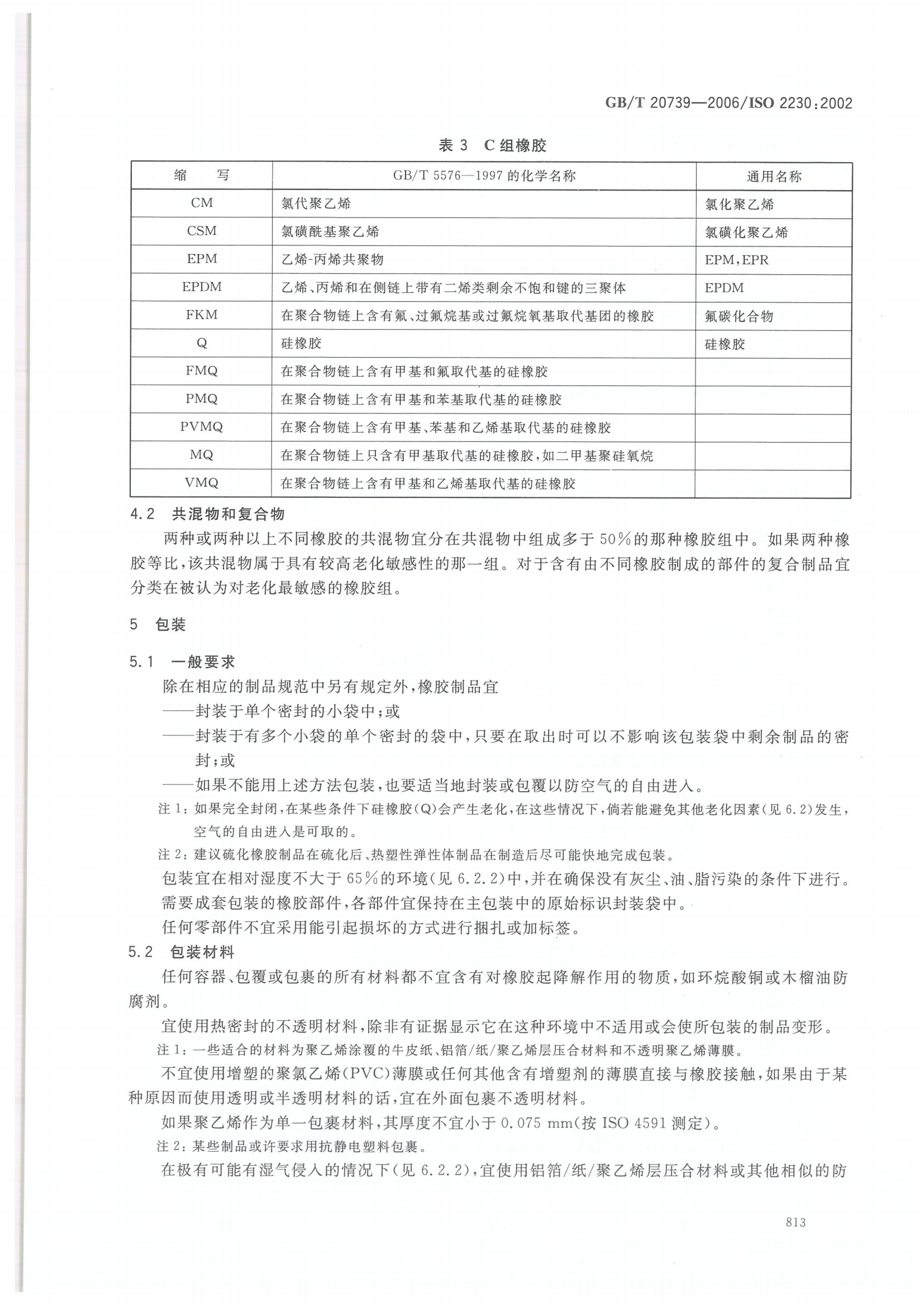 試驗標準全套_821.png