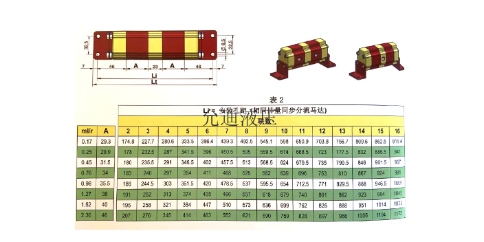 山西同步分流马达哪家强 客户至上 允迪液压供应