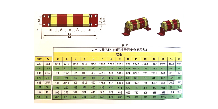 遼寧六聯同步分流馬達代理 推薦咨詢 允迪液壓供應