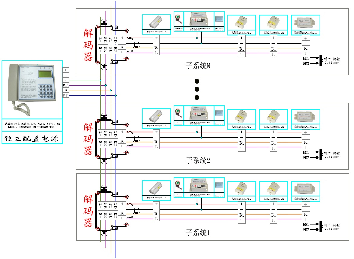 總線制五方對講系統(tǒng)