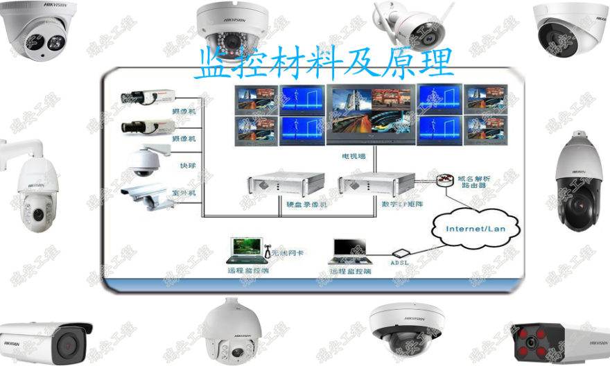 东莞东城街道无线视频监控工程 欢迎咨询 东莞市瑞安网络工程供应