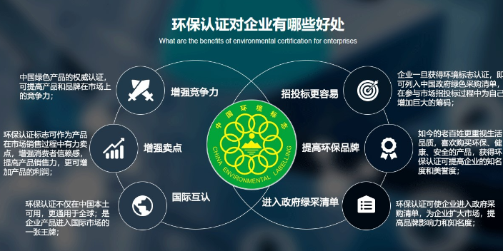 绿色环保认证中国环境标志ii型认证机构 上海微谱供应 上海微谱供应