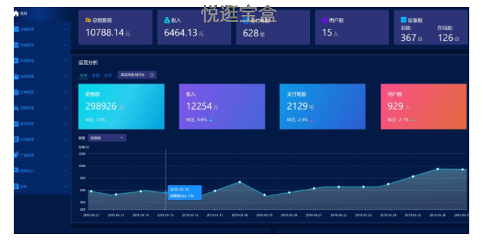 浙江学校售货机软件定制