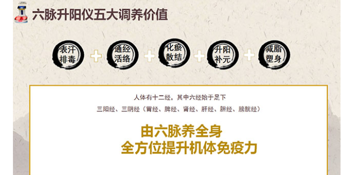 江苏宣传六脉升阳仪社区 有一健康科技供应;