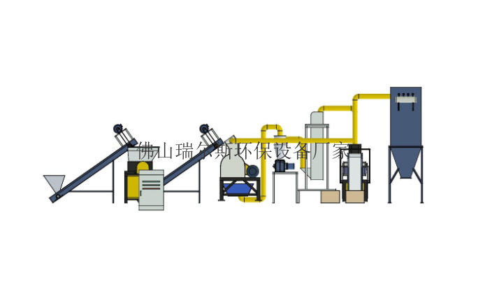 安徽全自动铜铝分离回收设备原理 佛山市瑞尔斯环保设备供应