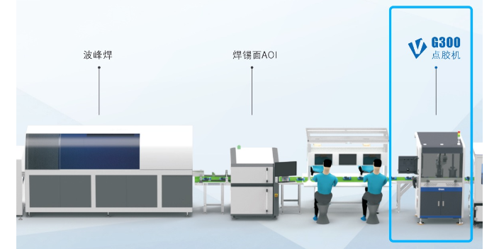 广州点胶机品牌 欢迎咨询 广州慧炬智能科技供应