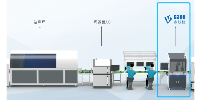 上海皮带点胶机排名 欢迎咨询 广州慧炬智能科技供应;