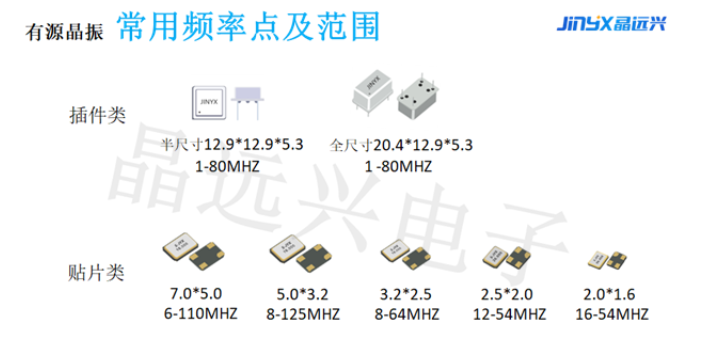 中国台湾高稳定/高可靠性/高一致性石英晶振厂家工厂直销