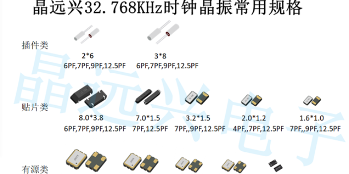 中国澳门品牌直营石英晶振厂家型号种类多