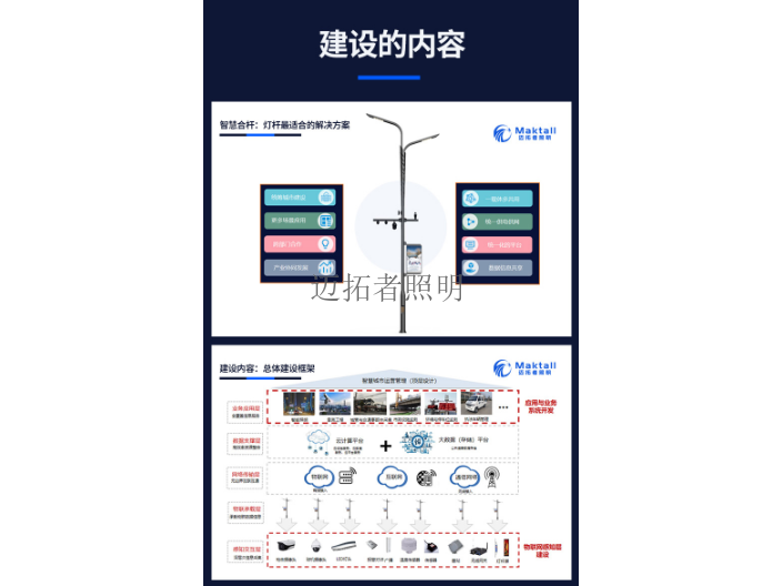 博尔塔拉电力智能照明 欢迎咨询 深圳市迈拓照明科技供应
