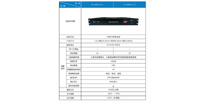 杭州双备份电源生产商 杭州四方博瑞科技股份供应