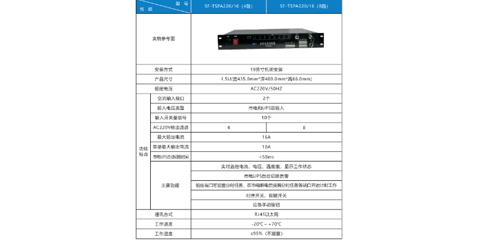 杭州电源分时控制器企业 杭州四方博瑞科技股份供应