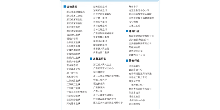 杭州可远程控制智慧用电管理系统 杭州四方博瑞科技股份供应;