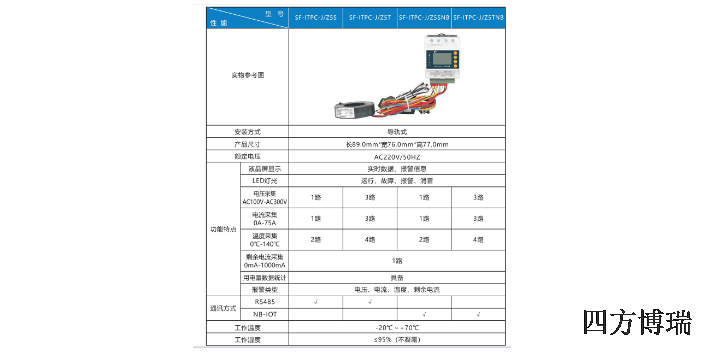 杭州电气火灾探测器系统价钱 杭州四方博瑞科技股份供应