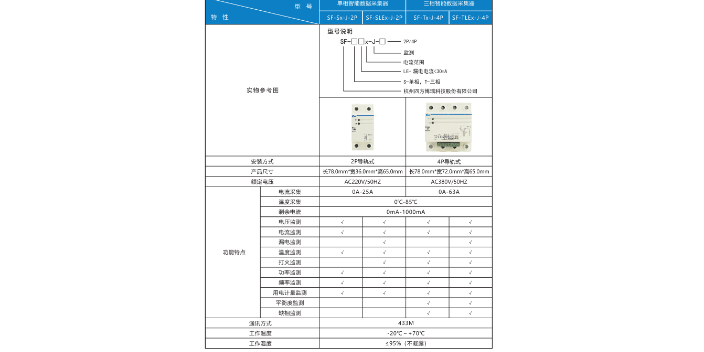 杭州电气火灾探测器系统定制厂家 杭州四方博瑞科技股份供应