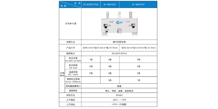 杭州漏电火灾报警系统报价 杭州四方博瑞科技股份供应