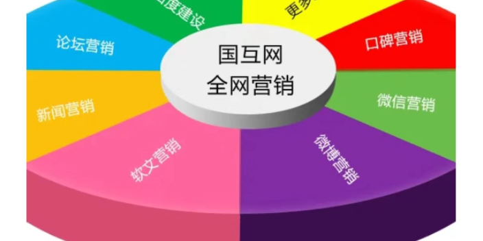 網(wǎng)絡(luò)網(wǎng)站運(yùn)營優(yōu)勢(shì),網(wǎng)站運(yùn)營