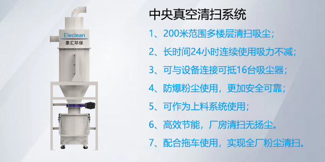 木材加工廠真空清掃生產廠家