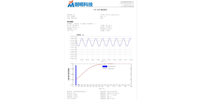 杭州LED光源频闪测试仪检测