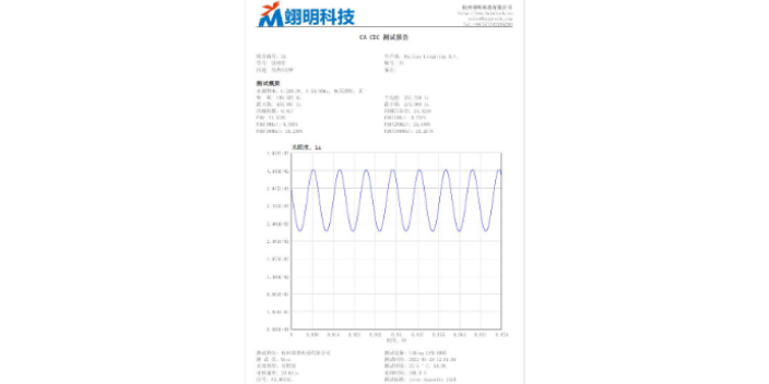 上海灯具光源频闪测试仪检测,频闪仪