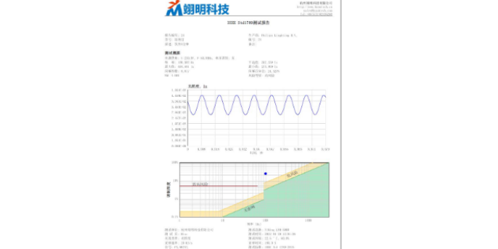 广州ERP光源频闪测试仪检测