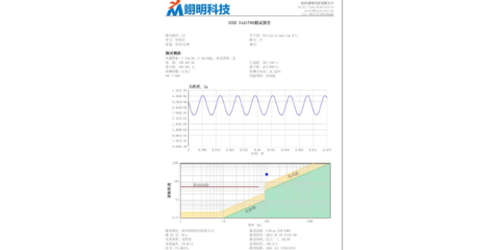 LED光源频闪测试仪检测