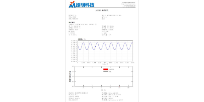 广州LED频闪仪测试