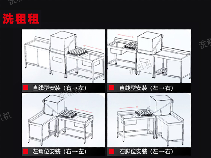 上海通道式洗碗机租赁条件