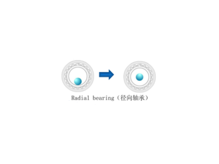 杭州110kw空氣懸浮風(fēng)機(jī)規(guī)格 浙江潔普智匯能源科技供應(yīng)