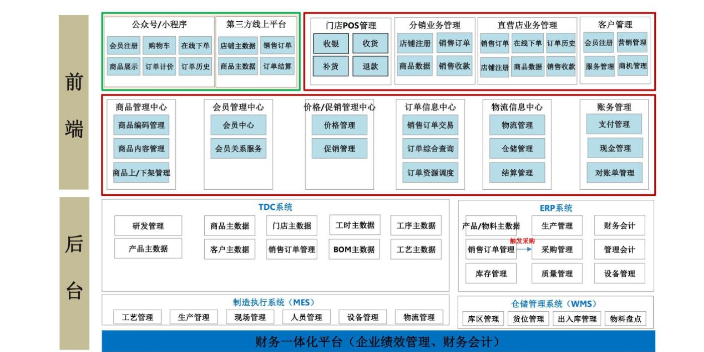 上海智慧矿山解决方案模板 创新服务 青岛麒翔智能科技供应;