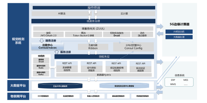 烟台污水处理解决方案服务 值得信赖 青岛麒翔智能科技供应