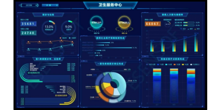 上海金融排队叫号供应商 上海途悠信息科技供应