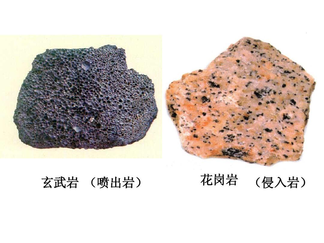 玄武岩与花岗岩的区别在哪?