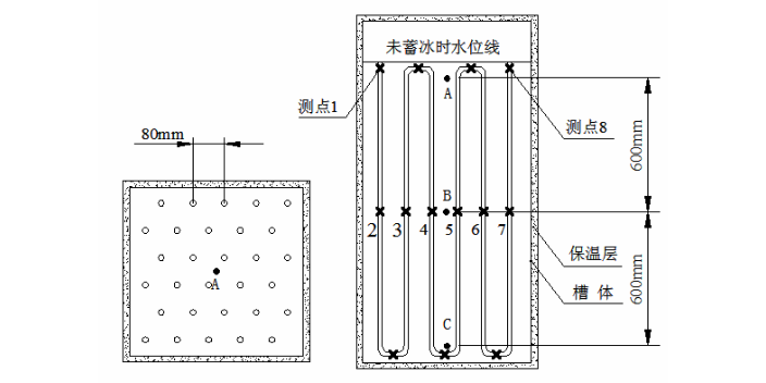廈門冰儲(chǔ)冷系統(tǒng)價(jià)格,冷