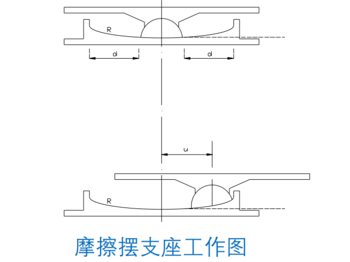 鉛芯隔震橡膠支座一體化管理,支座