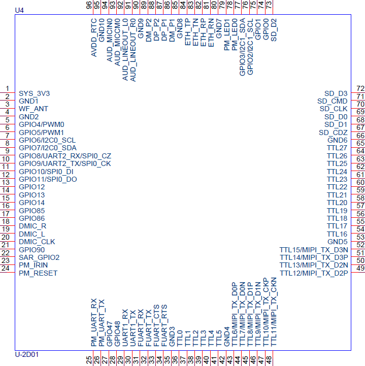 觸覺(jué)智能分享-SSD20X Ubuntu 20.04 文件系統(tǒng)的移植.png