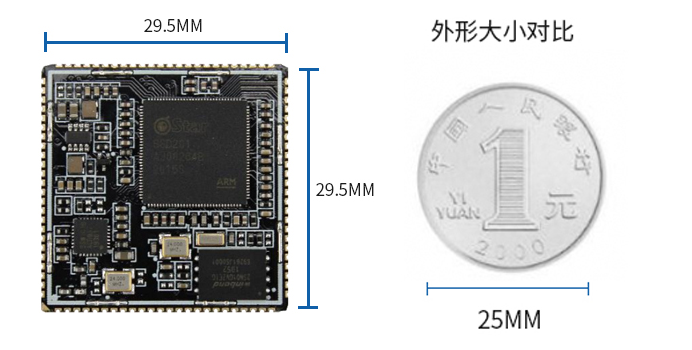 觸覺(jué)智能分享-SSD20X Ubuntu 20.04 文件系統(tǒng)的移植.png