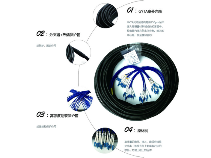 河南SC光纖跳線,光纖跳線