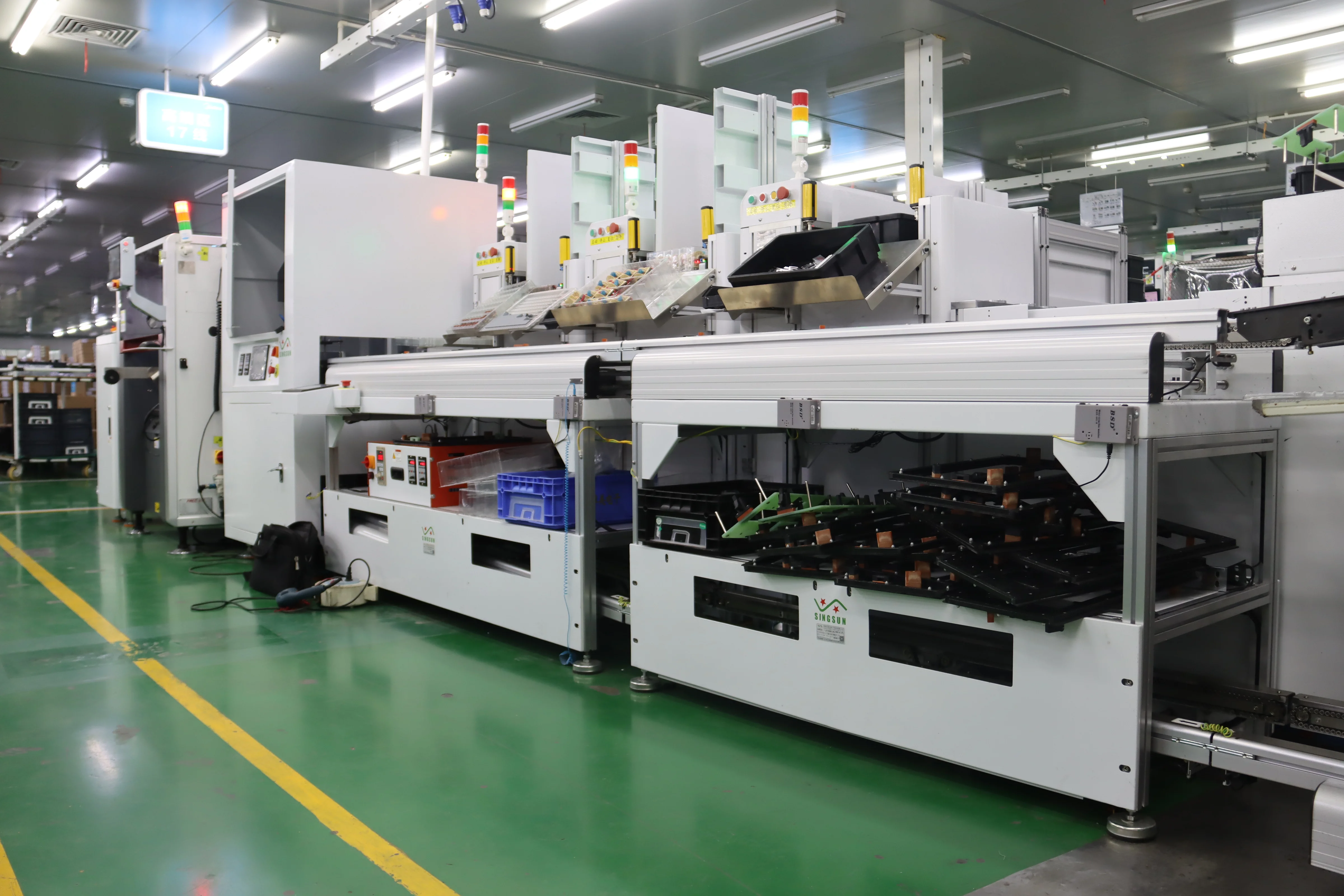 自动化行业前景