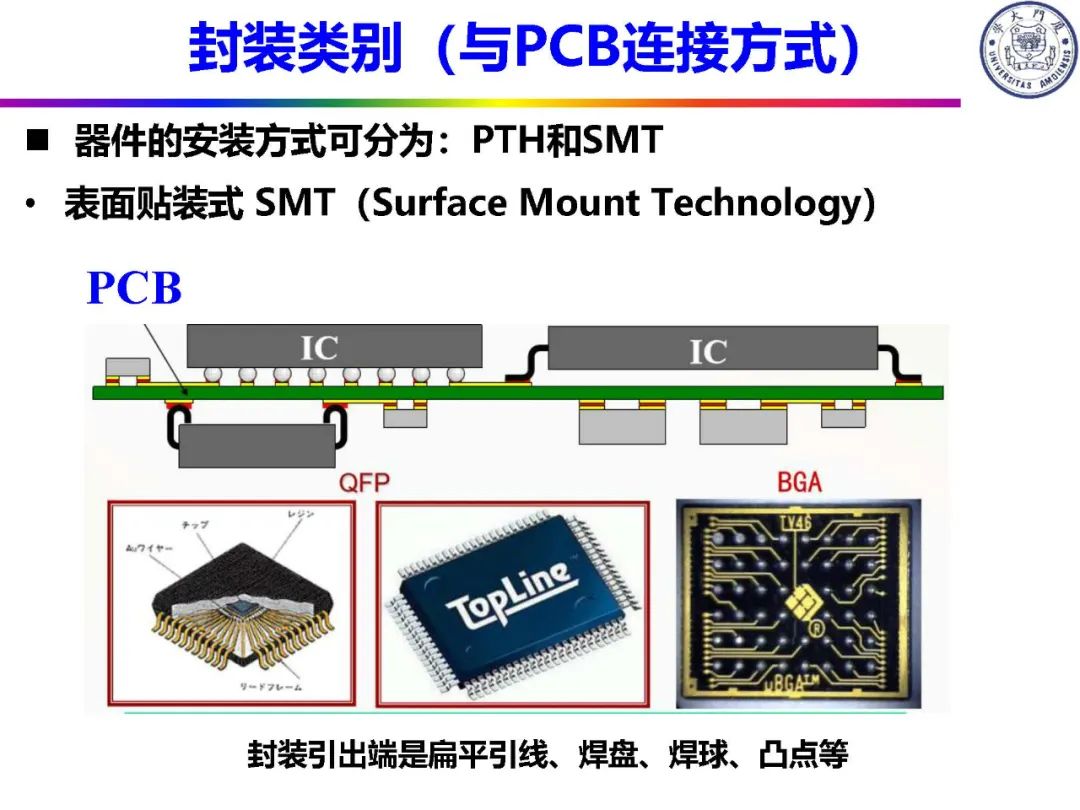 晶圆代工行业的最新趋势解读