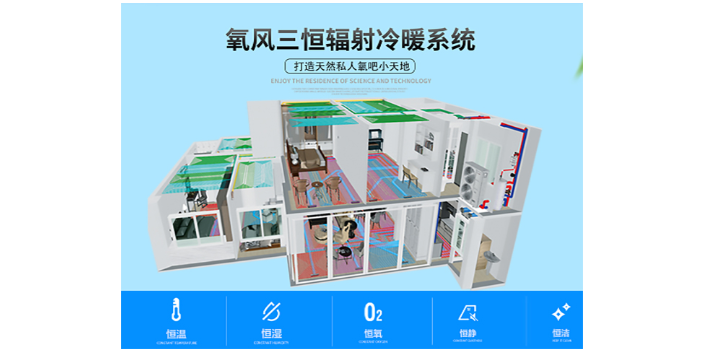 北京省电大王三恒系统费用是多少