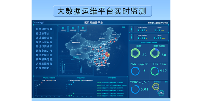 温州杭州氧风三恒系统如何设计