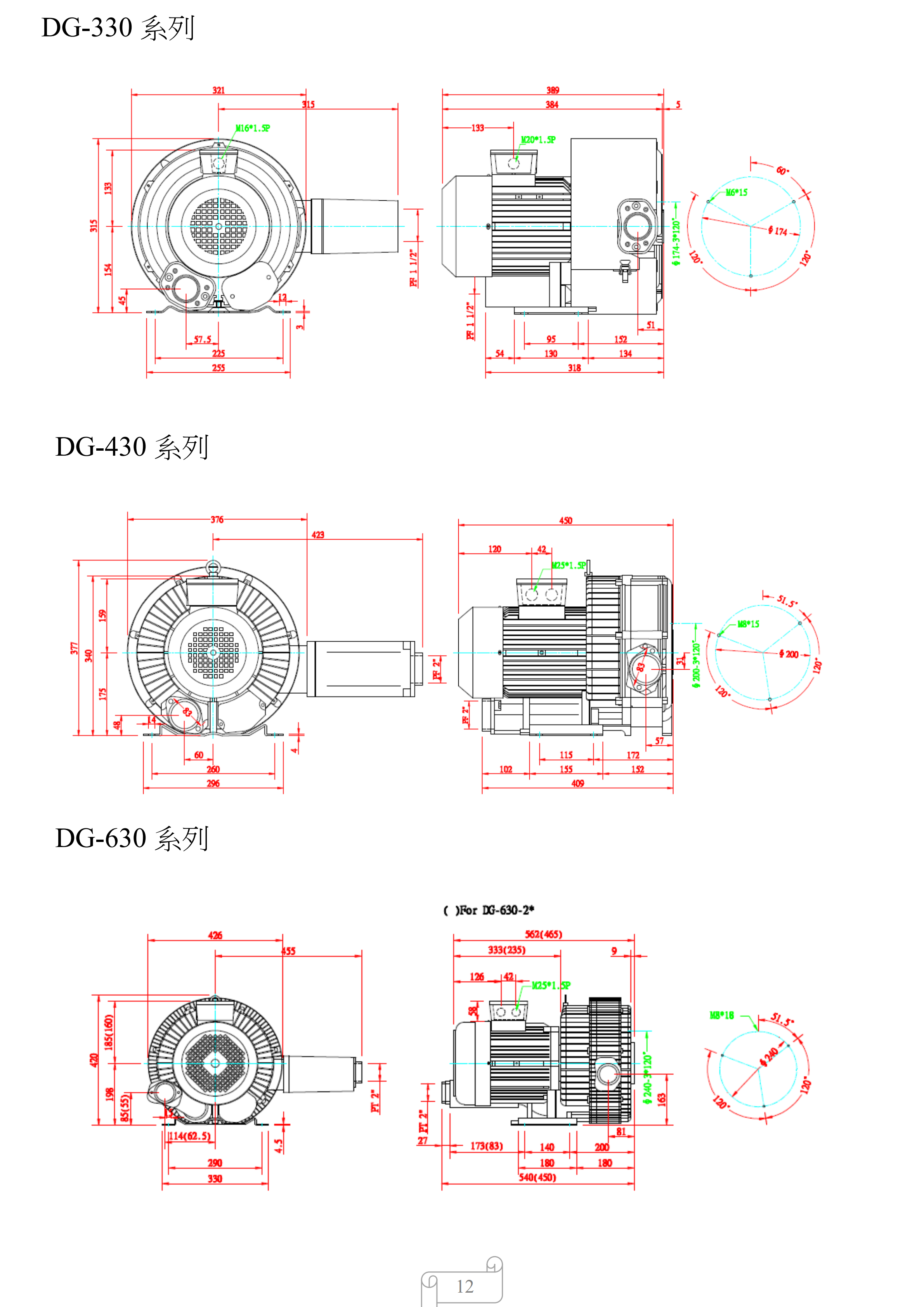 臺灣DG達綱高壓風機電子樣冊_11.png