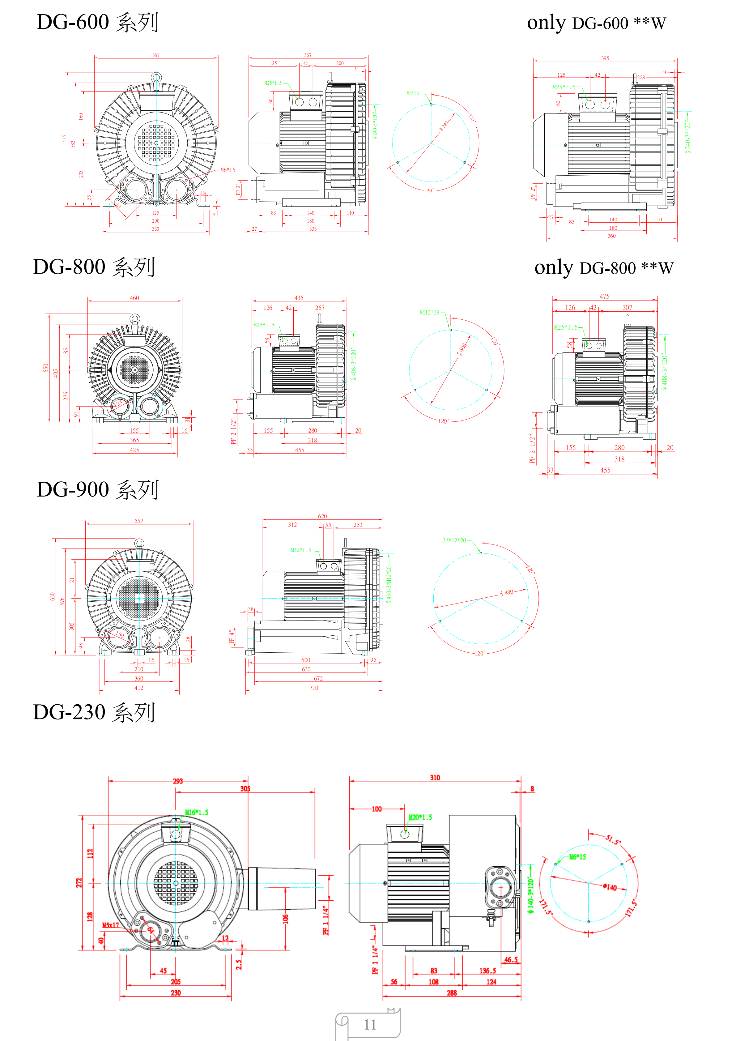 臺灣DG達綱高壓風機電子樣冊_10.png