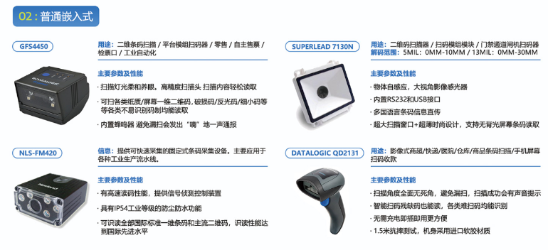 上海影像式扫描模组哪种方式的好用 深圳市银顺达科技供应