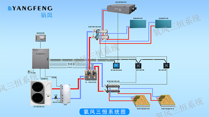 金华被动房施工设计一条龙