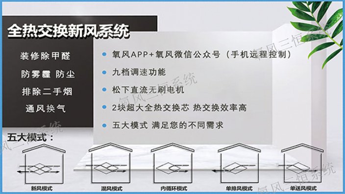 安徽低能耗氧风新风系统