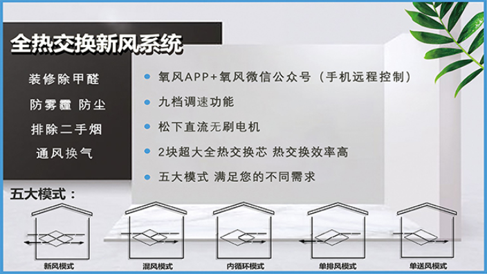 杭州做得好的新風(fēng)系統(tǒng) 歡迎咨詢 杭州匠誠新風(fēng)供應(yīng)