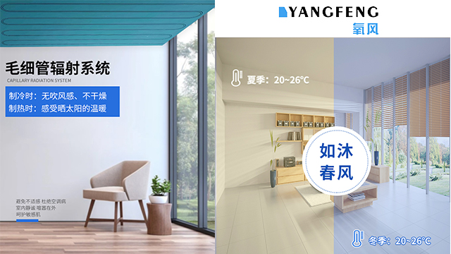 計算機(jī)房通信機(jī)房恒溫恒濕恒氧現(xiàn)貨批發(fā) 服務(wù)至上 杭州匠誠新風(fēng)供應(yīng)